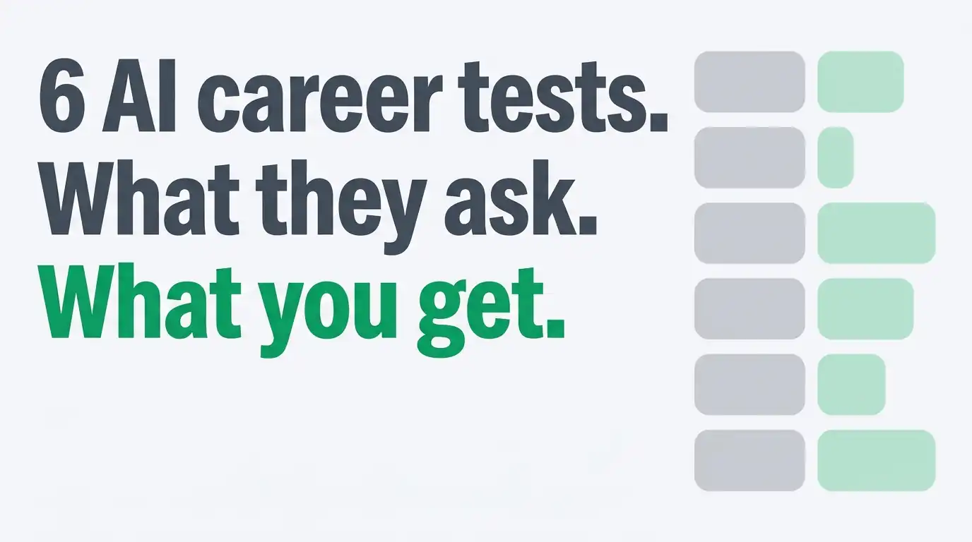 Comparison table of six AI career tests by measured time, sign-up requirement, and best use.