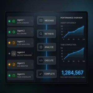 Modern dark-mode AI agent control dashboard showing multiple running agents, a sequence of tool calls, and live status indicators.