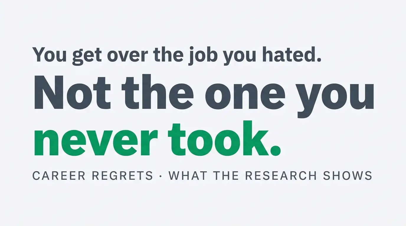 Career regrets: "You get over the job you hated. Not the one you never took."