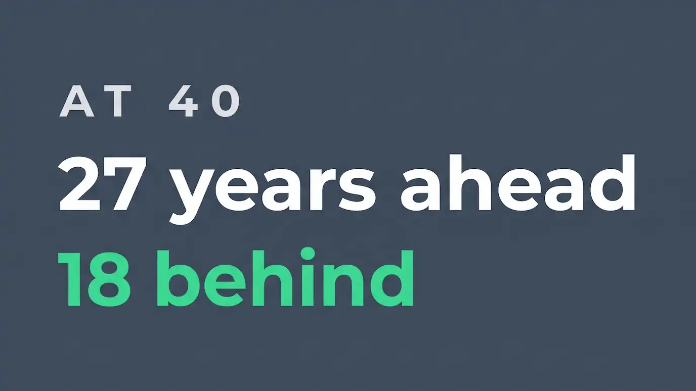 Title card reading "Career Change At 40: 27 years ahead, 18 behind.